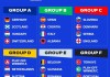 2022世界杯预选赛中国队比赛时间,2022世界杯预选赛中国队比赛时间表格 - 足球资讯 - 贼道